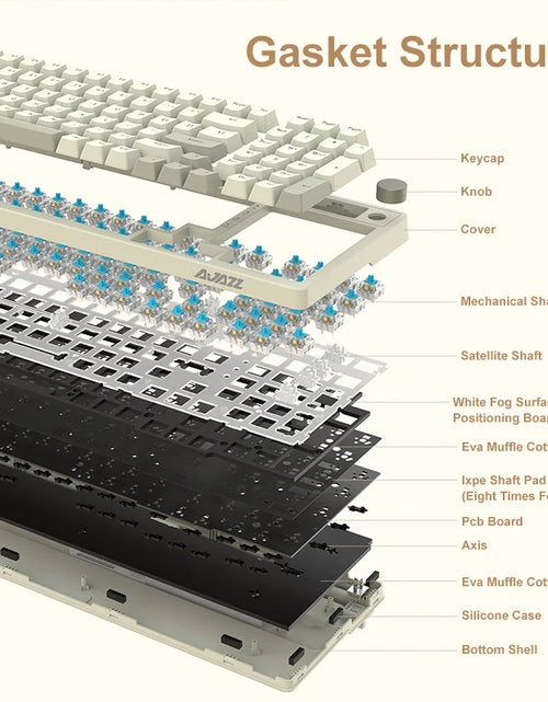 Load image into Gallery viewer, AK992 Wired Mechanical Keyboard 98-Key Full Layout Hot-Swap USB Gaming Keyboard Multimedia Key Knob for Desktop PC Laptop
